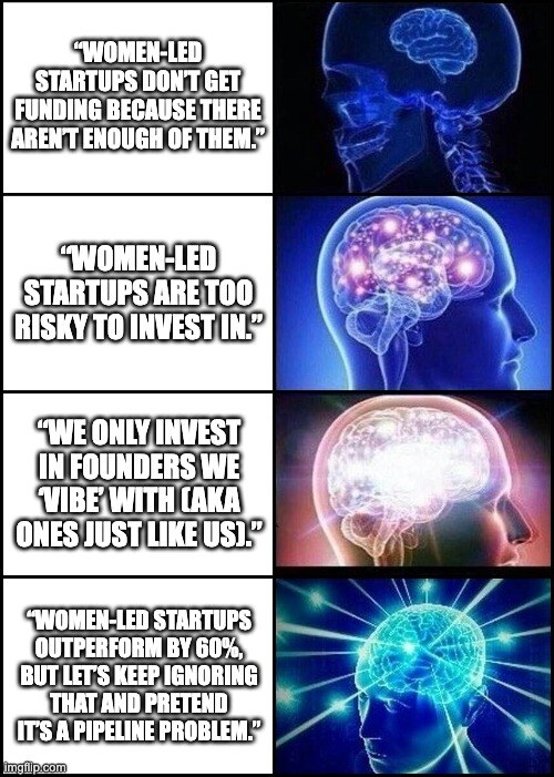 IWD meme