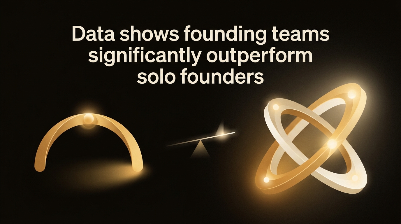 Do You Need a Co-Founder? Data, Trade-offs, and Equity Splits